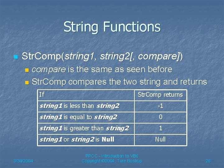 String Functions n Str. Comp(string 1, string 2[, compare]) compare is the same as
