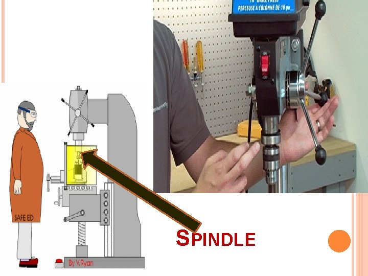 SPINDLE 