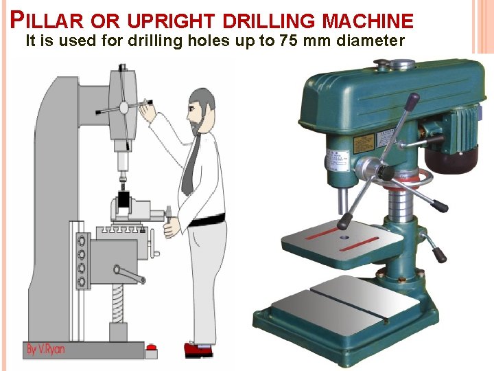 PILLAR OR UPRIGHT DRILLING MACHINE It is used for drilling holes up to 75