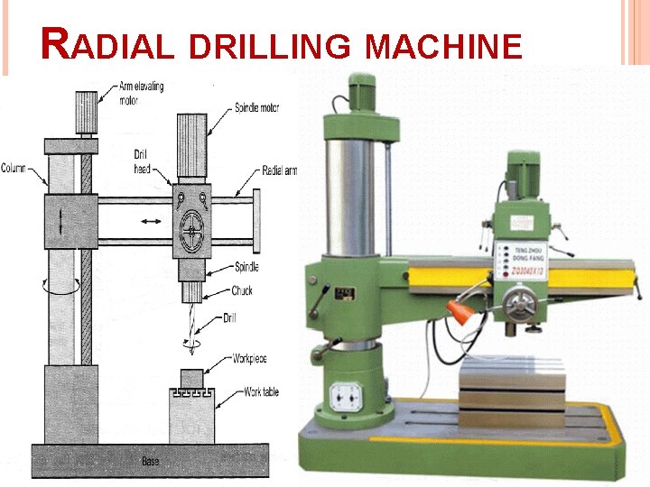 RADIAL DRILLING MACHINE 