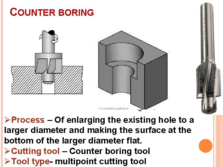 COUNTER BORING ØProcess – Of enlarging the existing hole to a larger diameter and