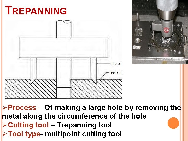 TREPANNING ØProcess – Of making a large hole by removing the metal along the