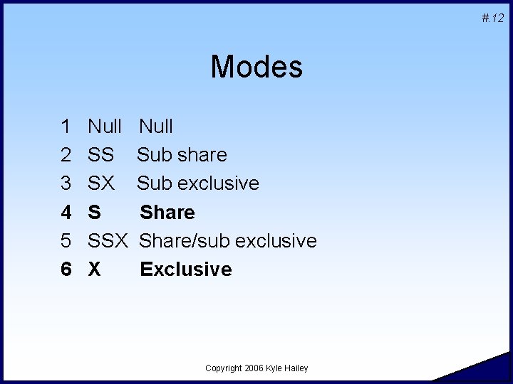 #. 12 Modes 1 2 3 4 5 6 Null SS SX S SSX