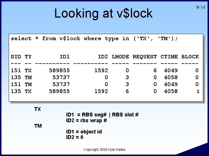 Looking at v$lock #. 14 select * from v$lock where type in ('TX', 'TM');