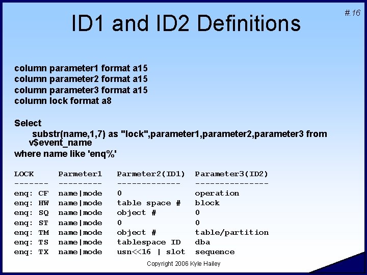 ID 1 and ID 2 Definitions column parameter 1 format a 15 column parameter