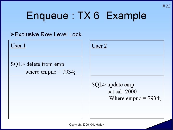 #. 22 Enqueue : TX 6 Example ØExclusive Row Level Lock User 1 User