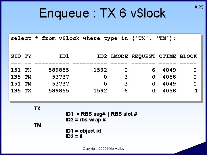 Enqueue : TX 6 v$lock #. 25 select * from v$lock where type in