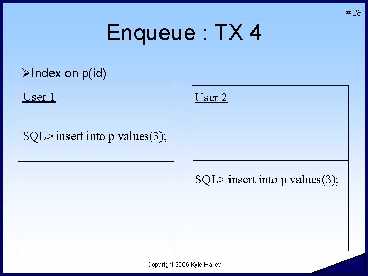 #. 28 Enqueue : TX 4 ØIndex on p(id) User 1 User 2 SQL>