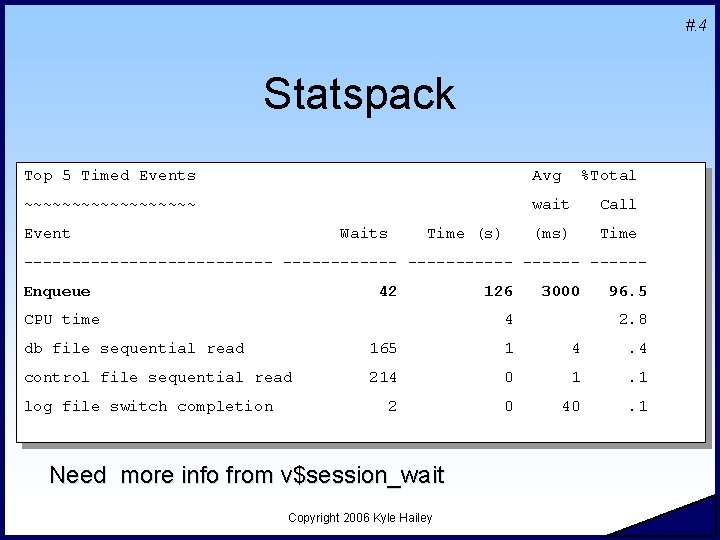 #. 4 Statspack Top 5 Timed Events Avg ~~~~~~~~~ wait Call (ms) Time Event