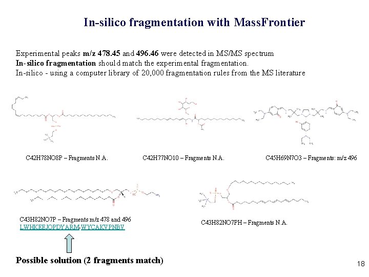 In-silico fragmentation with Mass. Frontier Experimental peaks m/z 478. 45 and 496. 46 were
