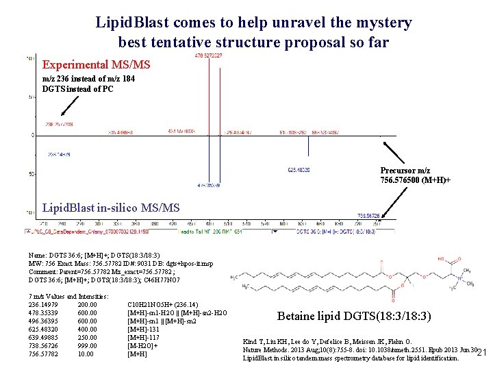 Lipid. Blast comes to help unravel the mystery best tentative structure proposal so far