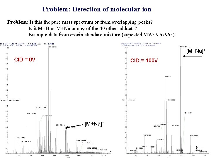 Problem: Detection of molecular ion Problem: Is this the pure mass spectrum or from