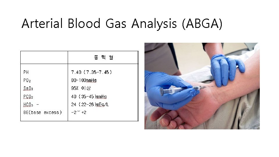 Arterial Blood Gas Analysis (ABGA) 