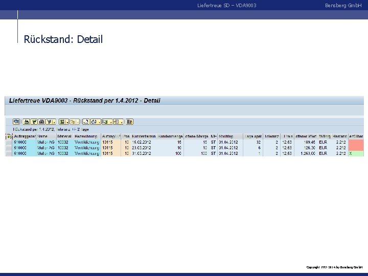 Liefertreue SD – VDA 9003 Bensberg Gmb. H Rückstand: Detail Copyright 1997 -2014 by