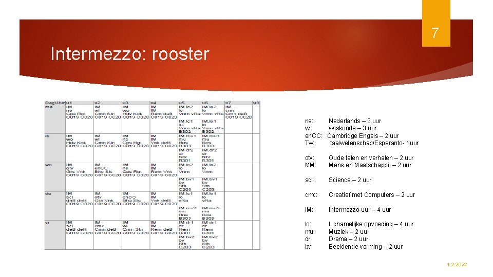 7 Intermezzo: rooster ne: Nederlands – 3 uur wi: Wiskunde – 3 uur en.