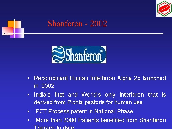 Shanferon - 2002 • Recombinant Human Interferon Alpha 2 b launched in 2002 •