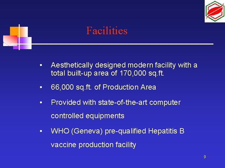 Facilities • Aesthetically designed modern facility with a total built-up area of 170, 000