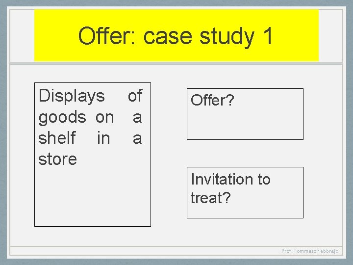 Offer: case study 1 Displays of goods on a shelf in a store Offer?