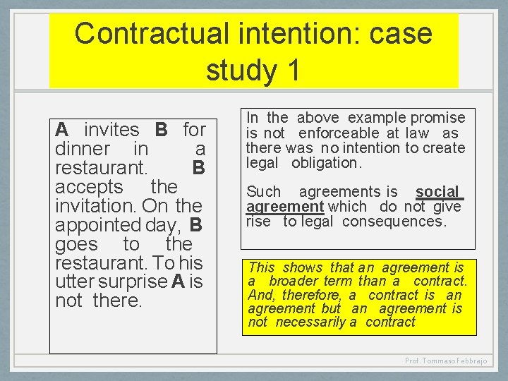 Contractual intention: case study 1 A invites B for dinner in a restaurant. B