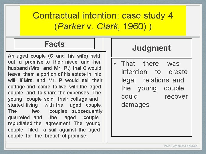 Contractual intention: case study 4 (Parker v. Clark, 1960) ) Facts An aged couple