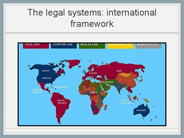 The legal systems: international framework 