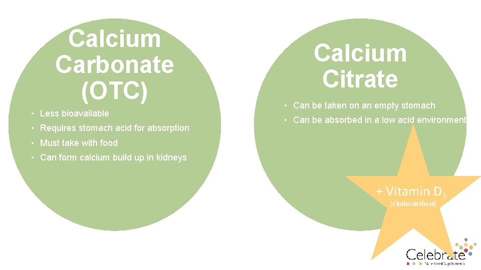 Calcium Carbonate (OTC) • Less bioavailable • Requires stomach acid for absorption Calcium Citrate