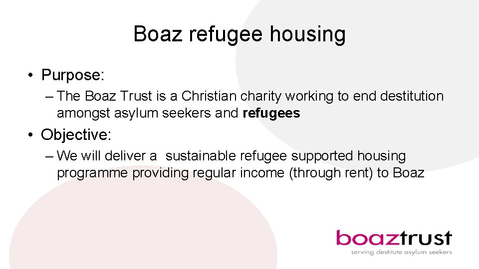Ros Holland Boaz Trust refugee housing Boaz background