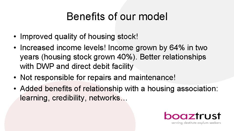 Ros Holland Boaz Trust refugee housing Boaz background