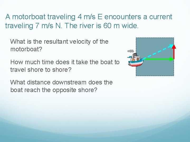 A motorboat traveling 4 m/s E encounters a current traveling 7 m/s N. The