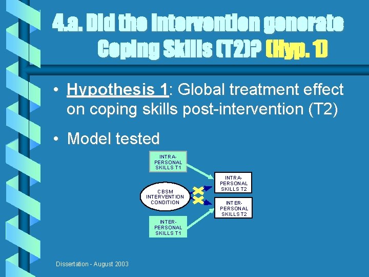 4. a. Did the intervention generate Coping Skills (T 2)? (Hyp. 1) • Hypothesis