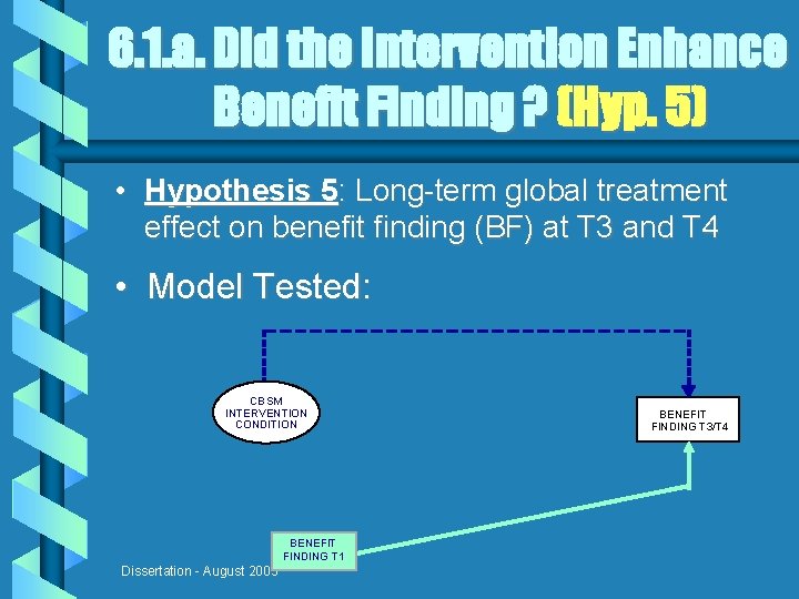 6. 1. a. Did the Intervention Enhance Benefit Finding ? (Hyp. 5) • Hypothesis
