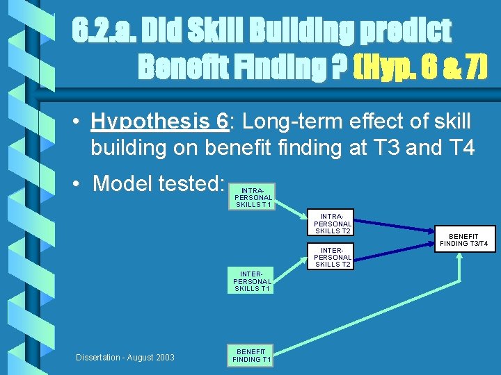 6. 2. a. Did Skill Building predict Benefit Finding ? (Hyp. 6 & 7)