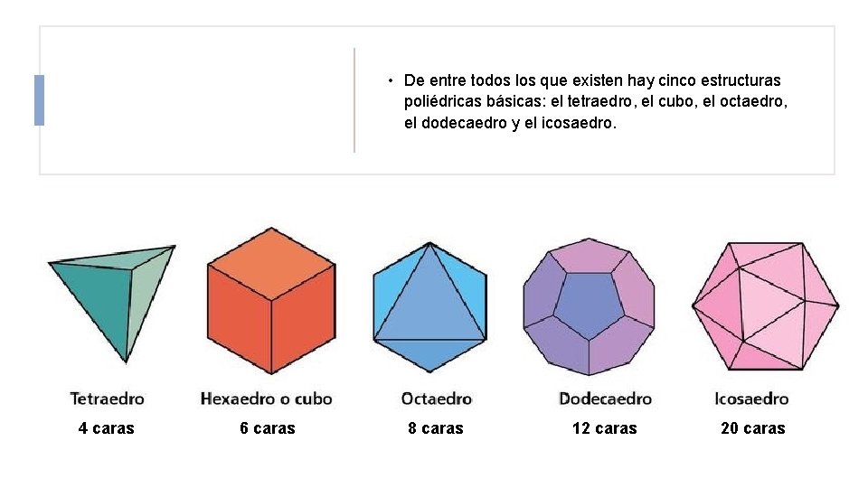  • De entre todos los que existen hay cinco estructuras poliédricas básicas: el