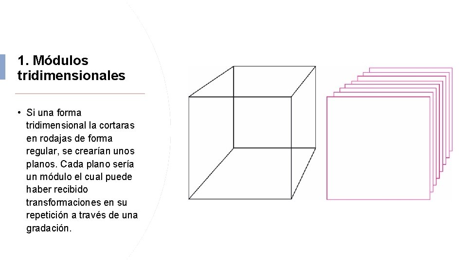 1. Módulos tridimensionales • Si una forma tridimensional la cortaras en rodajas de forma