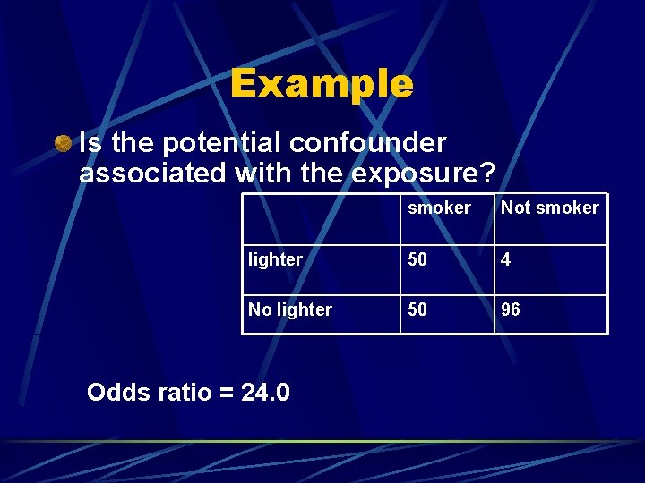 Example Is the potential confounder associated with the exposure? smoker Not smoker lighter 50