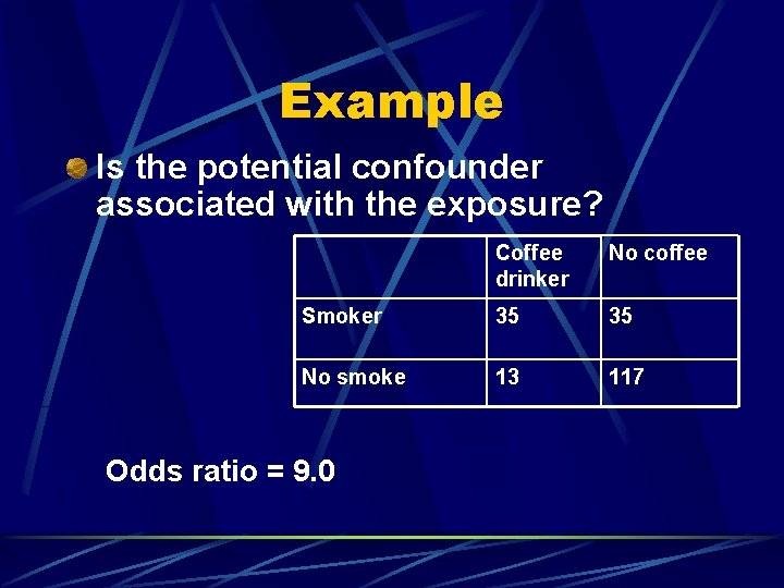 Example Is the potential confounder associated with the exposure? Coffee drinker No coffee Smoker
