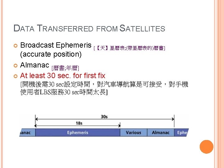 DATA TRANSFERRED FROM SATELLITES Broadcast Ephemeris [【天】星曆表; (帶星曆表的)曆書] (accurate position) Almanac [曆書; 年曆] At