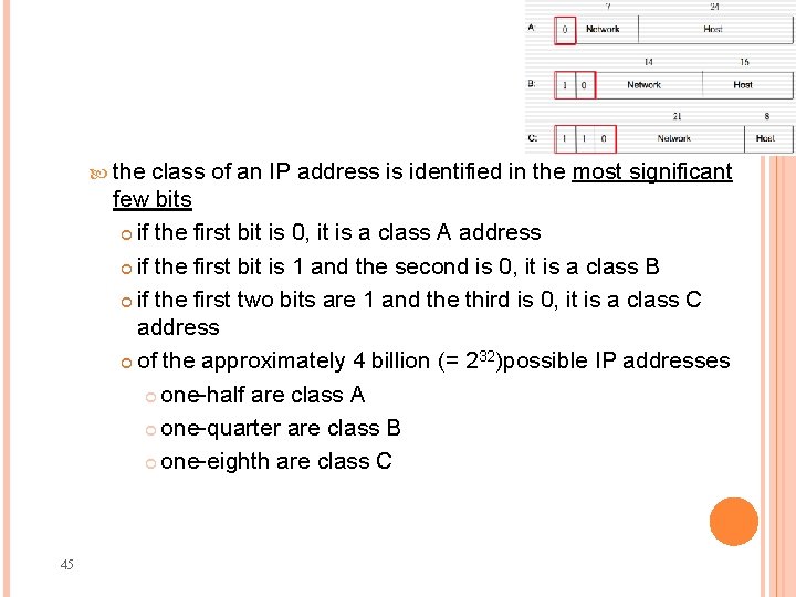  the class of an IP address is identified in the most significant few