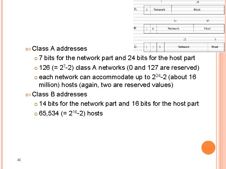  Class A addresses 7 bits for the network part and 24 bits for