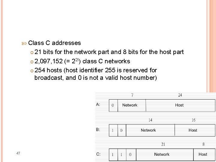  Class C addresses 21 bits for the network part and 8 bits for