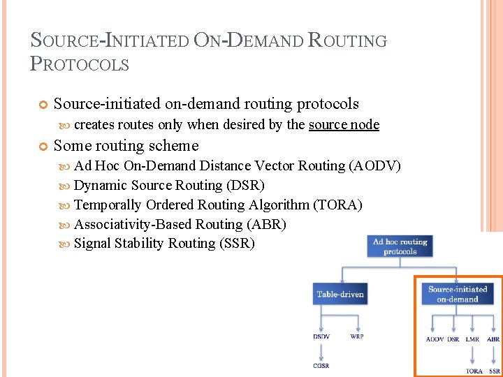 SOURCE-INITIATED ON-DEMAND ROUTING PROTOCOLS Source-initiated on-demand routing protocols creates routes only when desired by