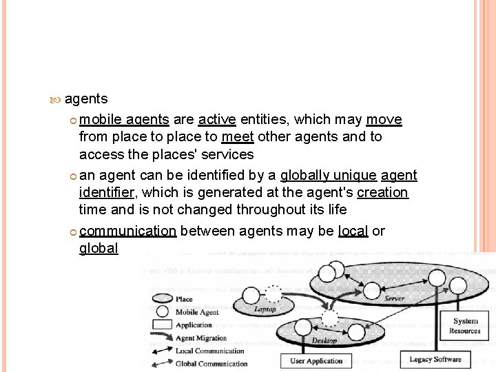  agents mobile agents are active entities, which may move from place to meet