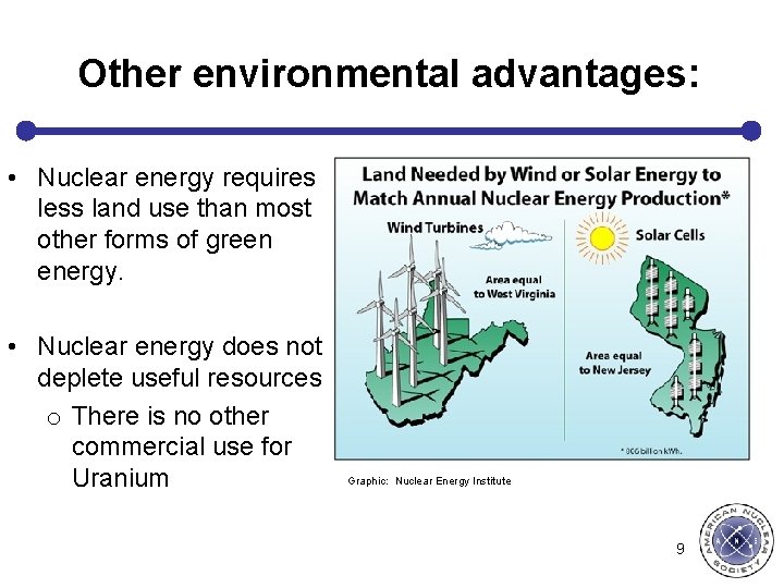 Other environmental advantages: • Nuclear energy requires less land use than most other forms