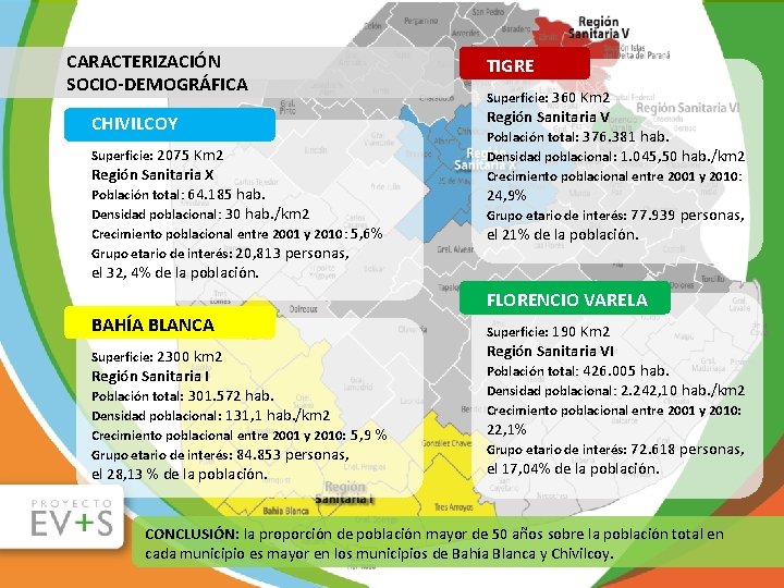 CARACTERIZACIÓN SOCIO-DEMOGRÁFICA CHIVILCOY Superficie: 2075 Km 2 Región Sanitaria X Población total: 64. 185