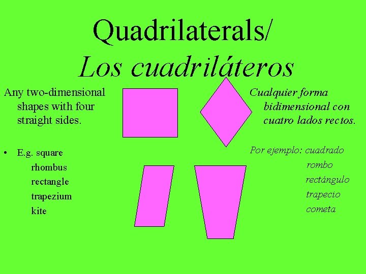 Quadrilaterals/ Los cuadriláteros Any two-dimensional shapes with four straight sides. Cualquier forma bidimensional con