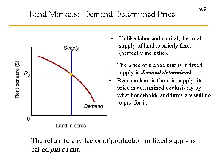 Land Markets: Demand Determined Price 9. 9 • Unlike labor and capital, the total