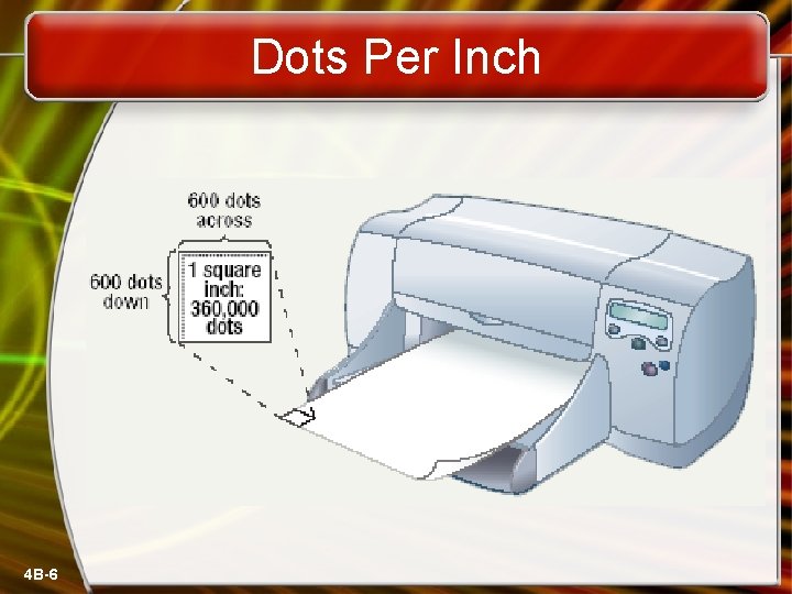 Dots Per Inch 4 B-6 