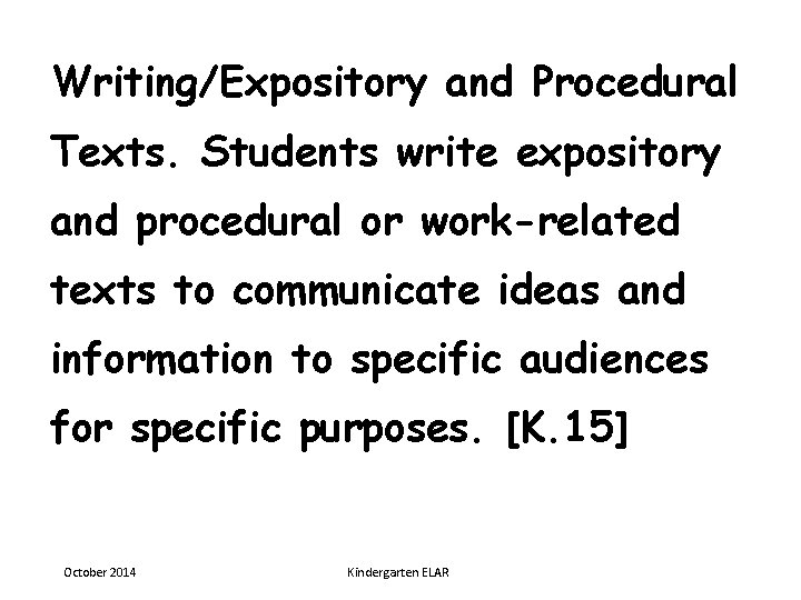 Writing/Expository and Procedural Texts. Students write expository and procedural or work-related texts to communicate
