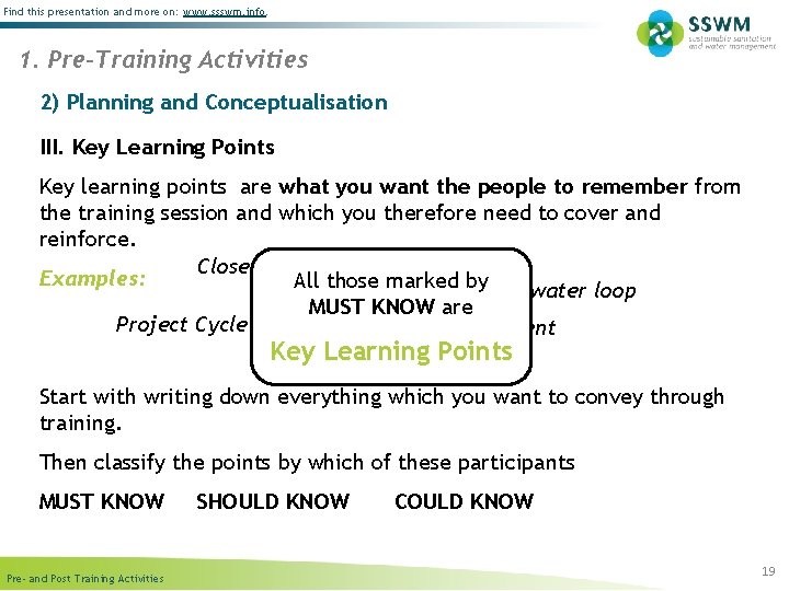 Find this presentation and more on: www. ssswm. info. 1. Pre-Training Activities 2) Planning