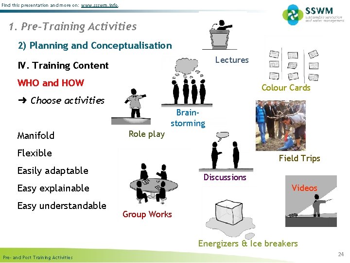 Find this presentation and more on: www. ssswm. info. 1. Pre-Training Activities 2) Planning